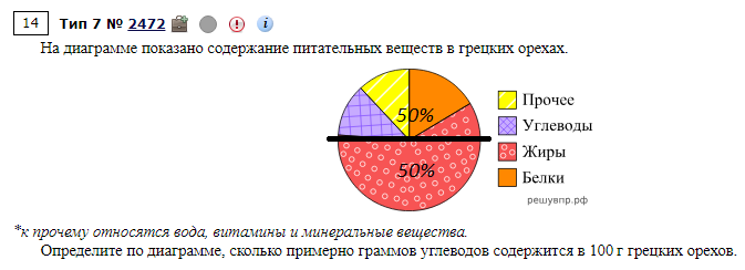 Впр 5 класс вариант 2 2025 год. Впр 5 класс вариант 2 2025 год