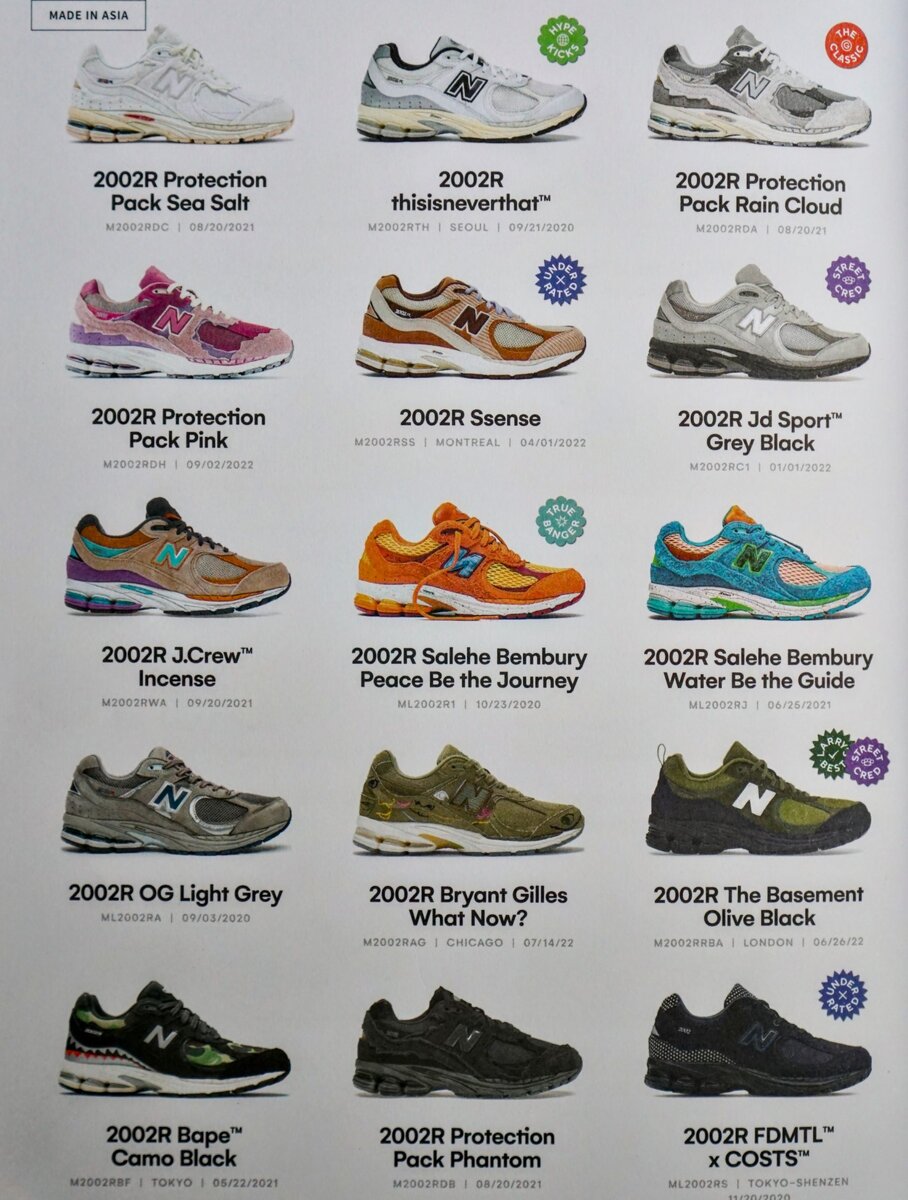 Jd sports new balance 420 best sale