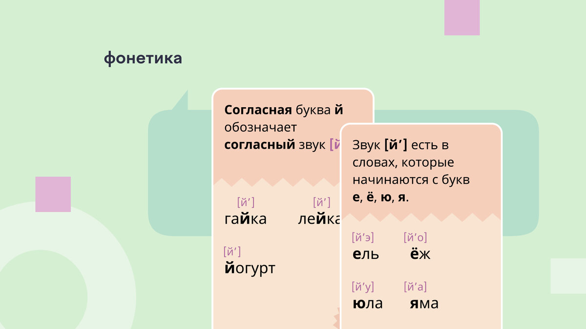 Игровой подход к изучению орфографии, морфологии и синтаксиса | Учи.ру |  uchi.ru | Дзен