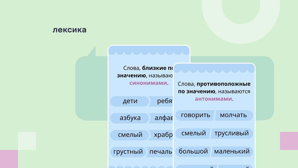 Игровой подход к изучению орфографии, морфологии и синтаксиса | Учи.ру |  uchi.ru | Дзен