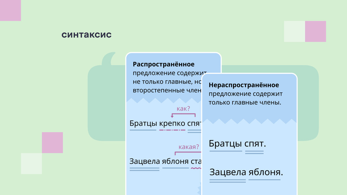 Игровой подход к изучению орфографии, морфологии и синтаксиса | Учи.ру |  uchi.ru | Дзен