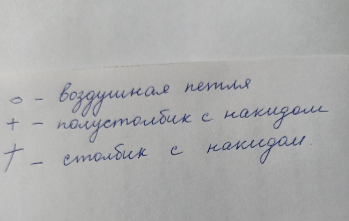 Условные обозначения узора "веера"