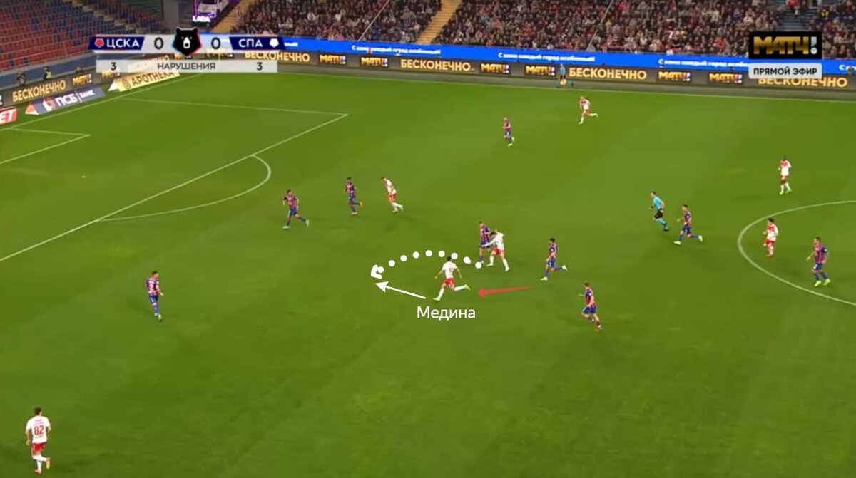 Медина в дерби получил свободную роль — решение оказалось неоднозначным.  Ищем объяснение одному из парадоксов матча ЦСКА - 