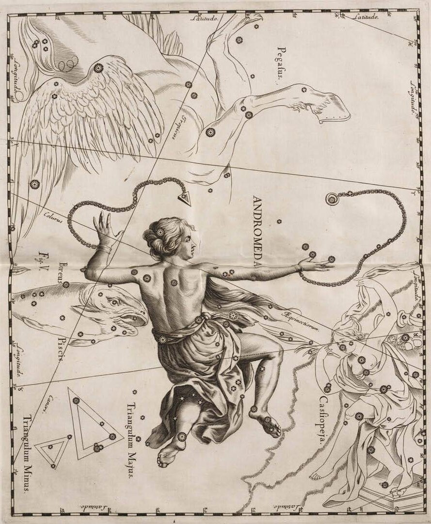 Ян Гевелий. Атлас звездного неба "Уранография"