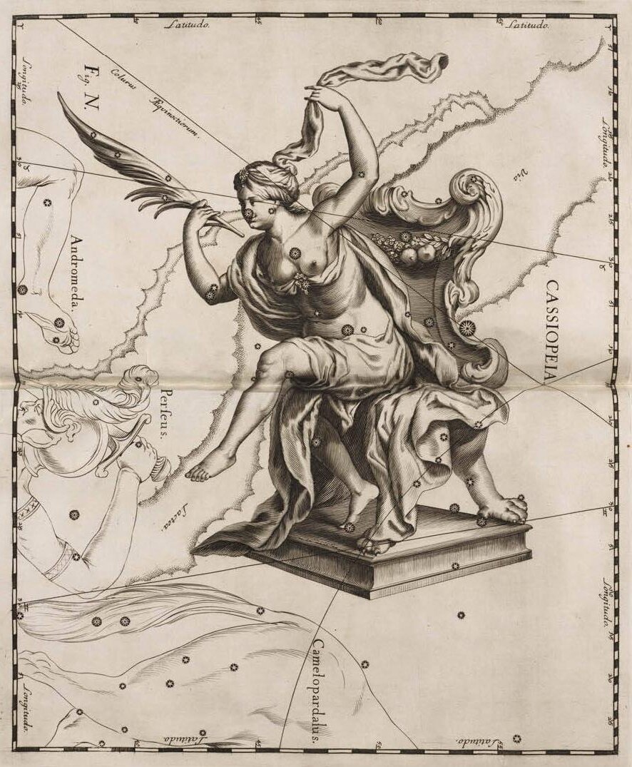 Ян Гевелий. Атлас звездного неба "Уранография"