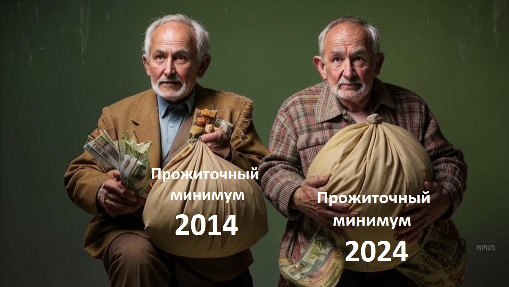 Прожиточный минимум пенсионера за 10 лет вырос в 2 раза. Иллюстрация создана при помощи нейросети Kandinsky