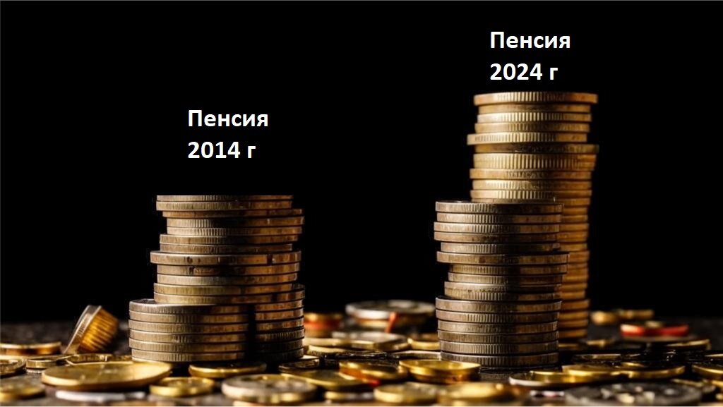 Средний размер пенсии за 10 лет, по статистике, тоже увеличился примерно в 2 раза. Иллюстрация создана при помощи нейросети Kandinsky