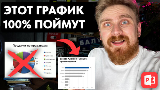 ✅ Красивая ДИАГРАММА в PowerPoint | Как сделать диаграмму в презентации PowerPoint