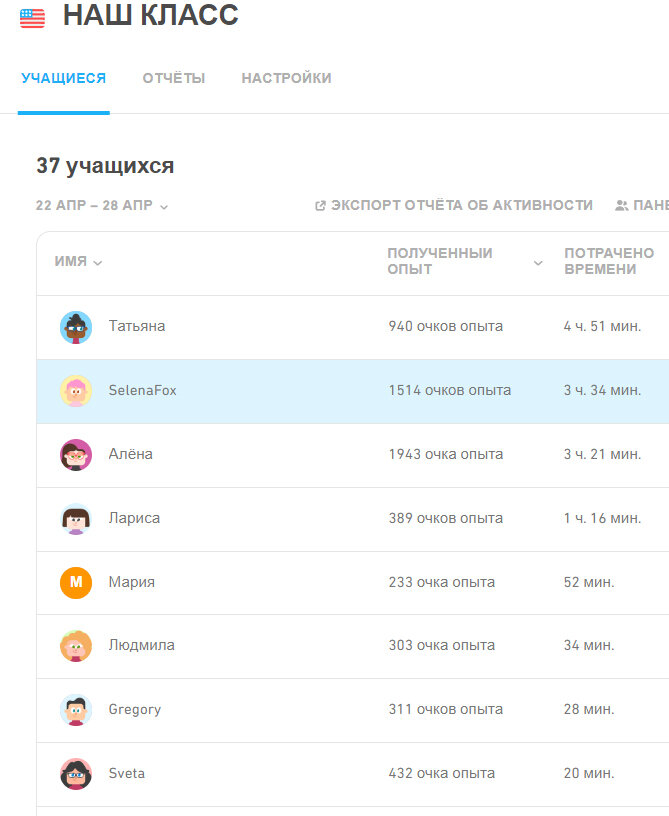 Деградация - это так просто...