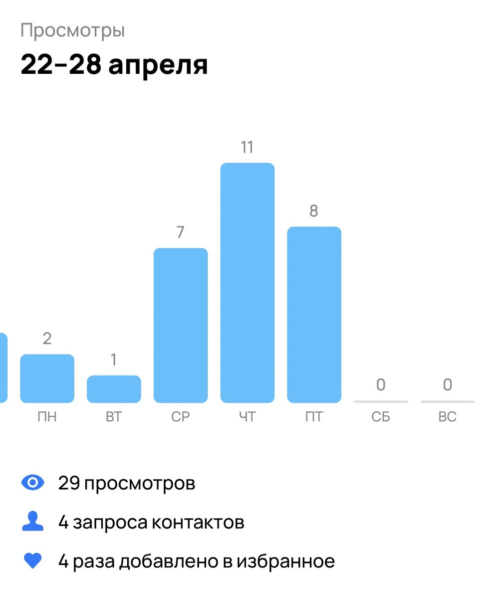 Статистика