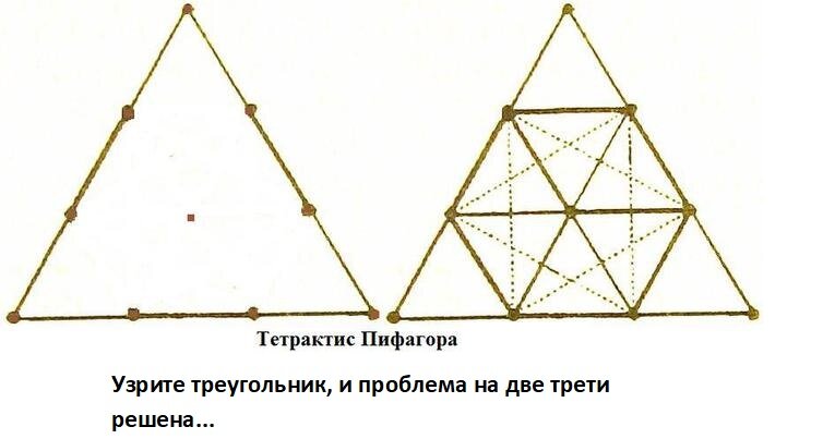 Монада Пифагора