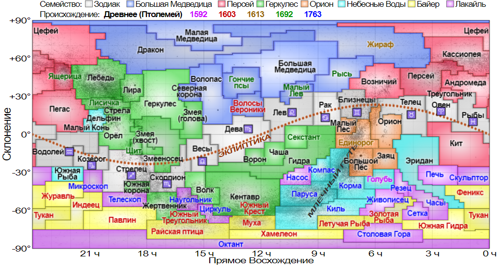Современные границы участков созвездий