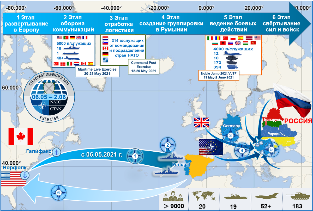 Маневры 2024 мир