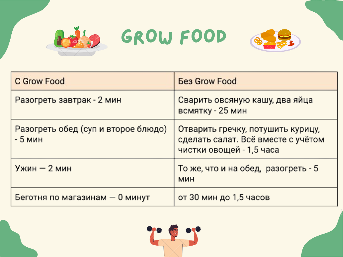 Как эффективно работать из дома. Советы бывалого удалёнщика | Фигачу на  удалёнке с 2011 года | Дзен