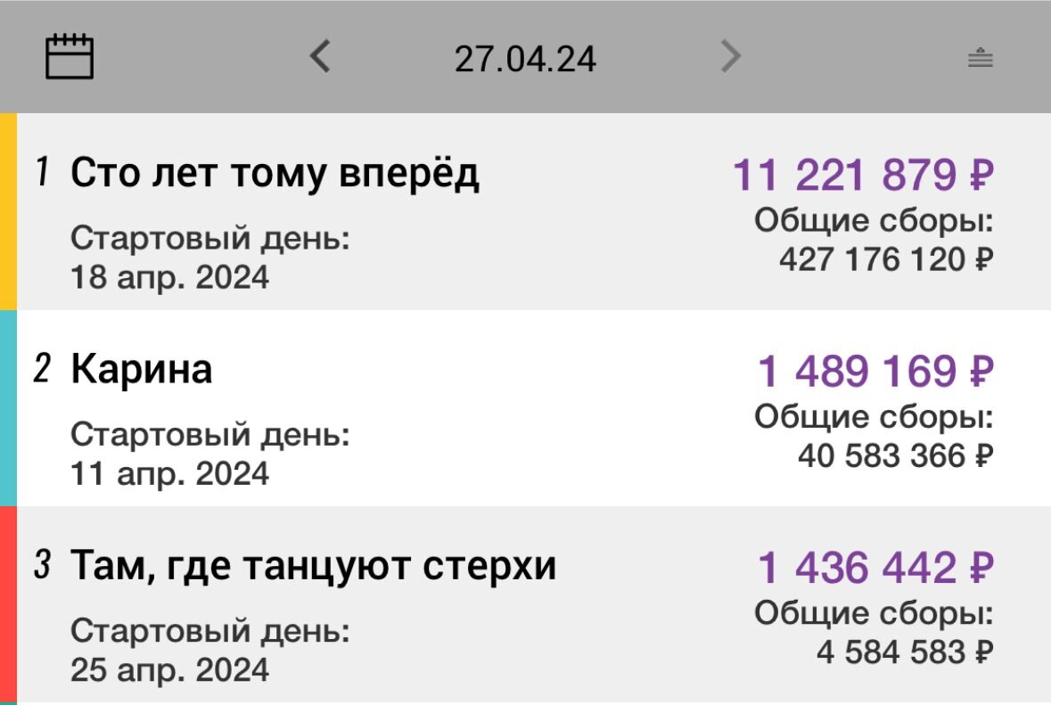    Фото: скрин с сайта ЕАИС Фонда кино Иван Евсеев