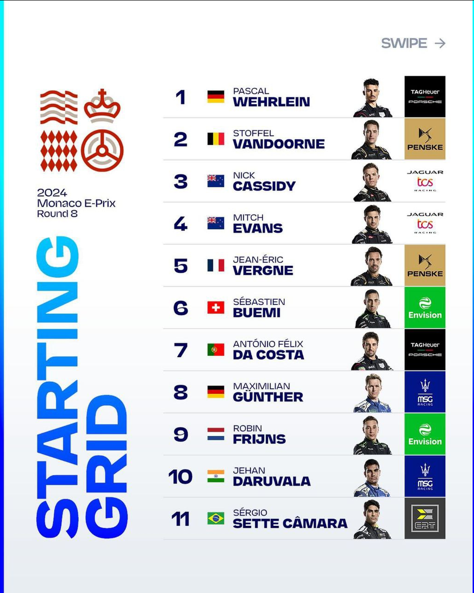 Формула 1 монако 2024 результаты. Формула 1 монако 2024 результаты. Формула 1 монако 2024 результаты. Формула 1 монако 2024 результаты. Формула 1 монако 2024 результаты.