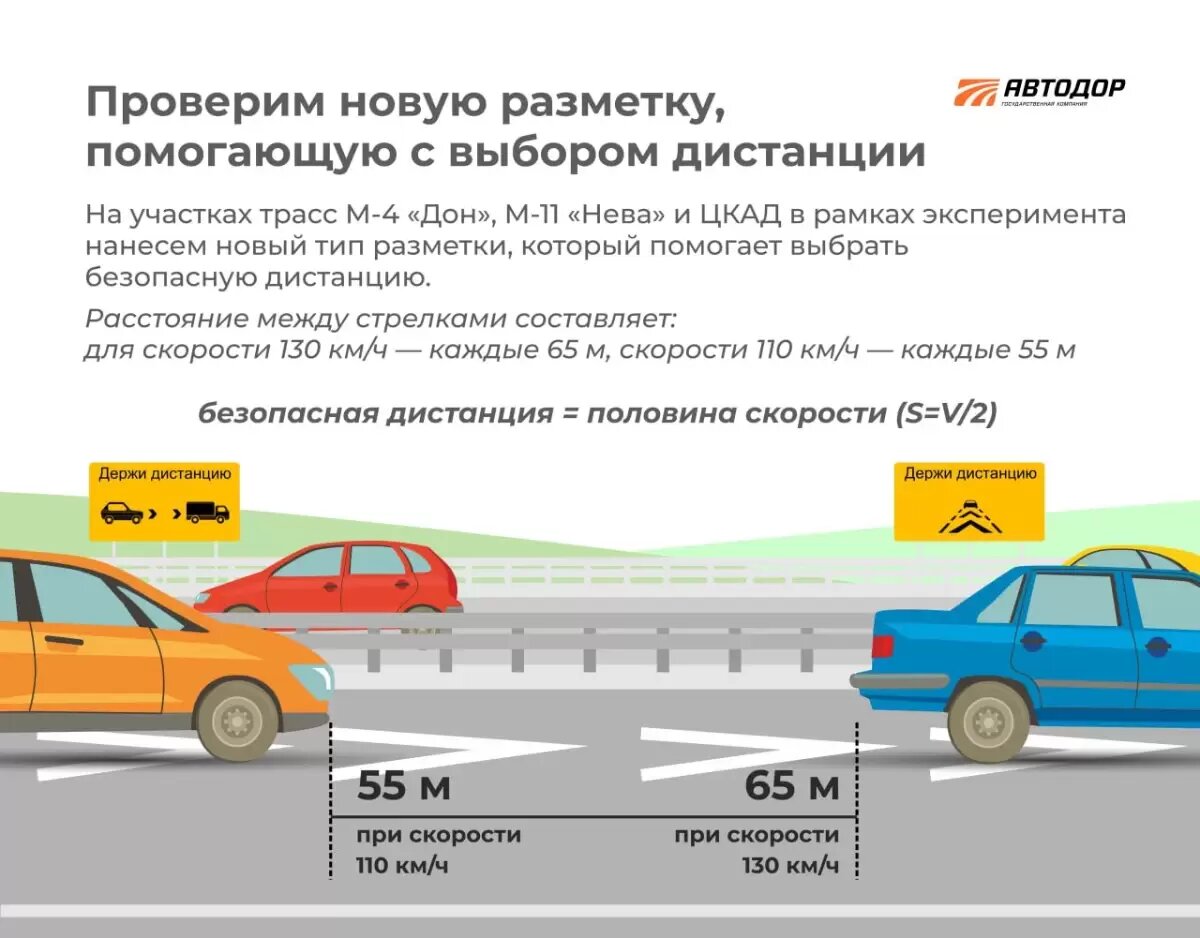 На М-4 «Дон» в Ростовской области нанесут экспериментальную разметку | Ростовская  область сегодня | Дзен