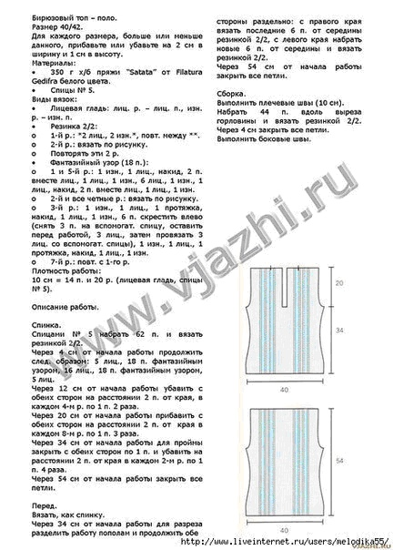 Источник https://www.liveinternet.ru/users/3336959/post470443279/