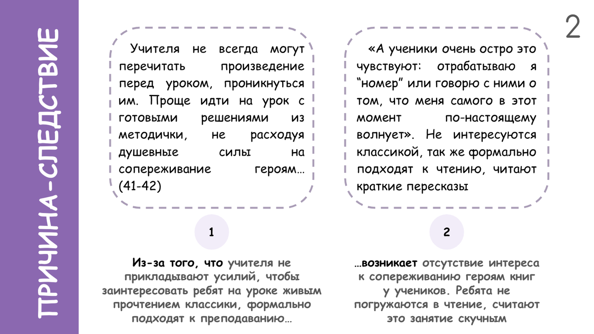 ЕГЭ. Сочинение по тексту С.Л. Штильмана «Как любой учитель, преподающий  литературу...» (СтатГрад 18.04.2024) | Сочиняшка | ОГЭ | ЕГЭ | Дзен