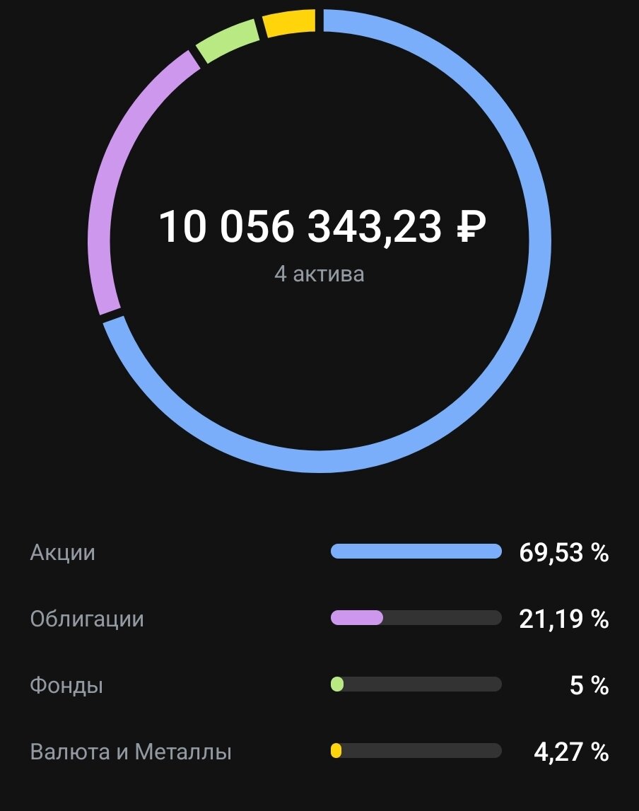 -1-2