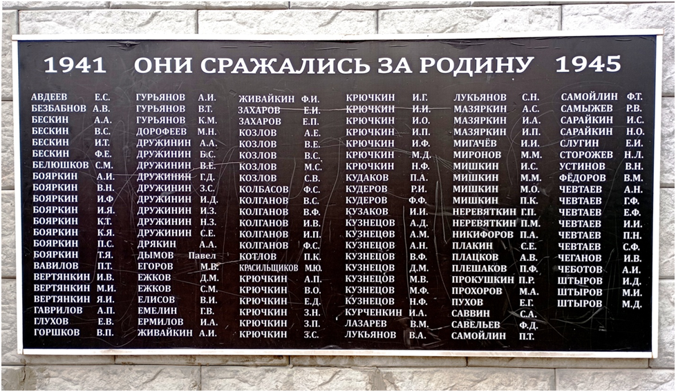 Знакомства в Саратовской области. Сайт знакомств беговоеполотно.рф