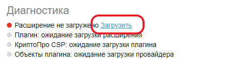 Проверка создания электронной подписи CAdES-BES