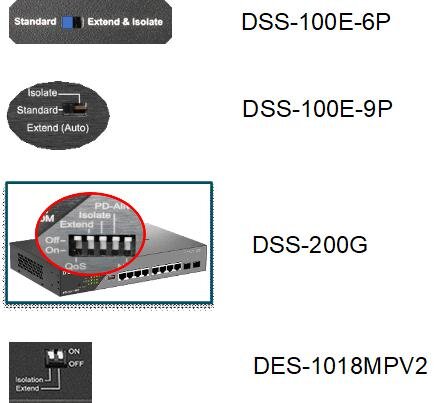 DIP-переключатели