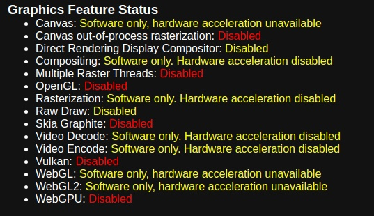 vivaldi://gpu в AntiX