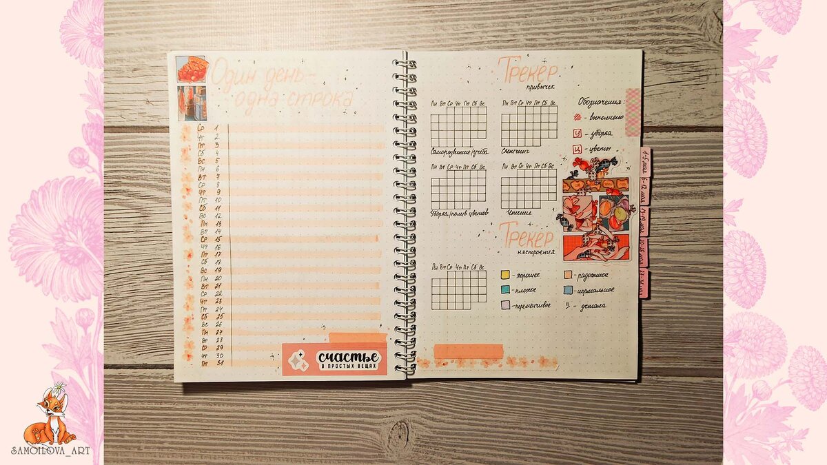 Разворот "Один день-одна строка и трекер привычек/трекер настроения"