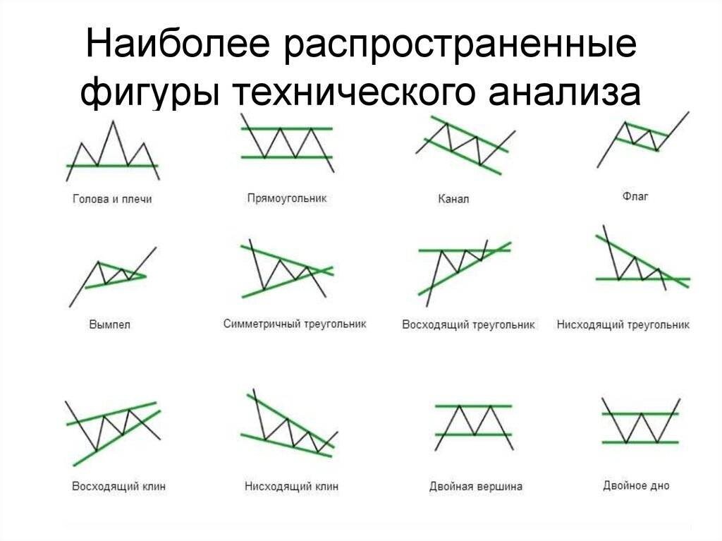 New mind. Новое мышление.