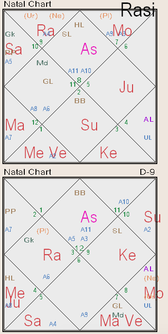 Салтанат Нукенова, дата рождения 15.05.1992, 00:08 Павлодар, Казахстан