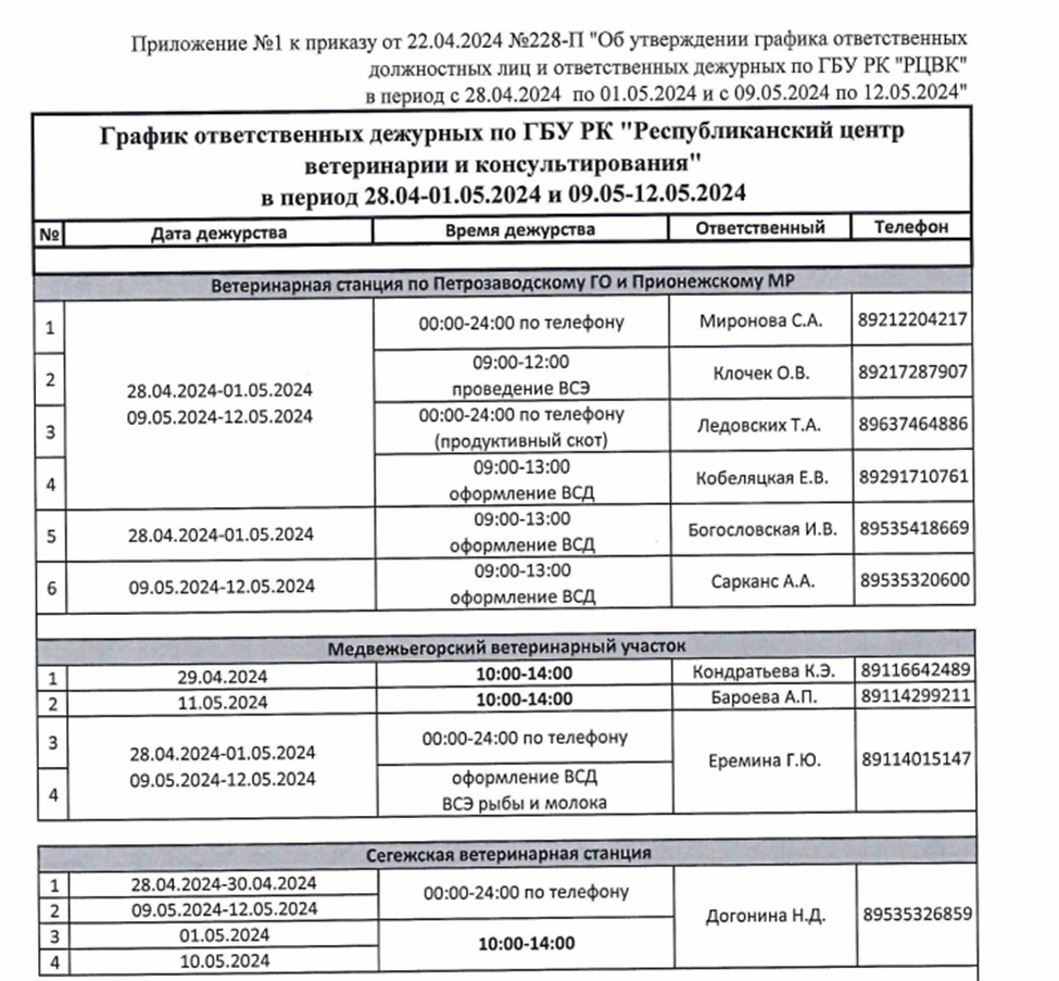    Ветеринарные кабинеты Петрозаводска не изменят график работы на майские праздники freepik.com