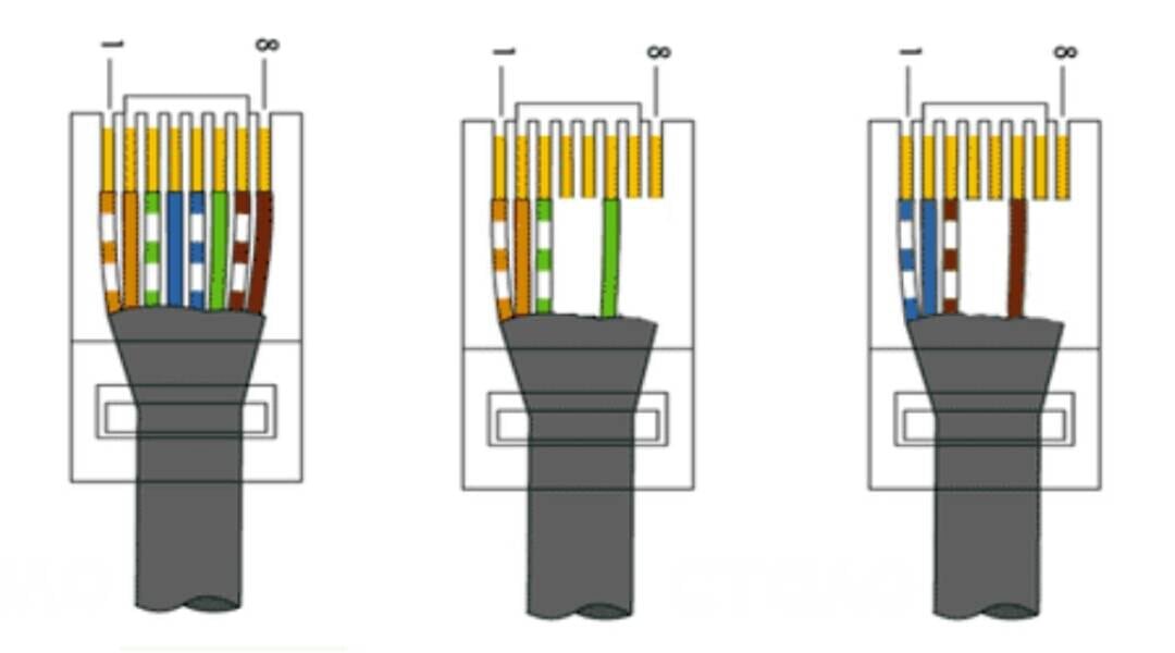 Распайка витой пары rj 45