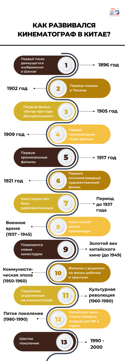 Автор: Дмитрий Жариков