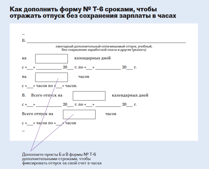 Как дополнить форму № Т-6 сроками, чтобы отражать отпуск без сохранения зарплаты в часах