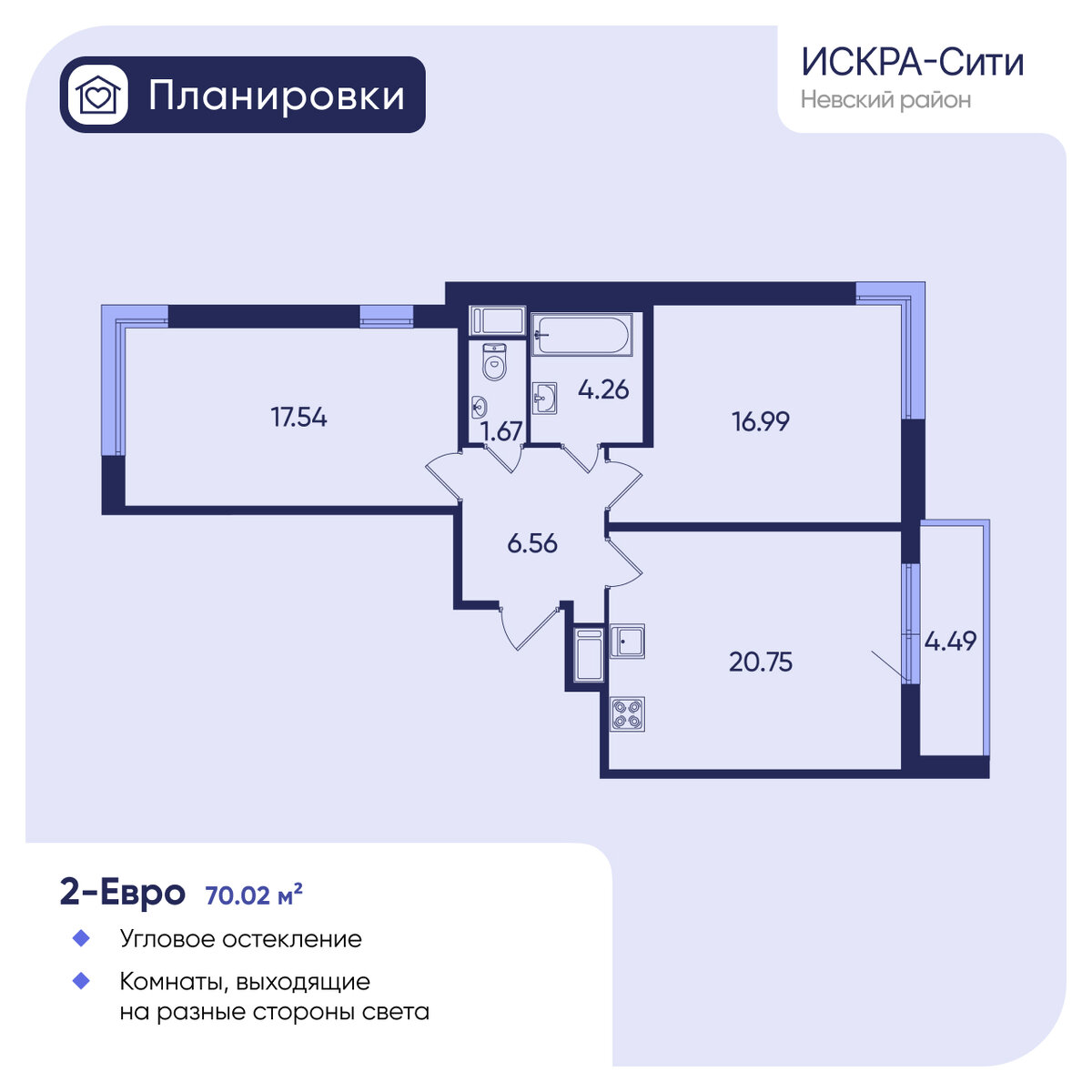 На лучшей стороне Невы: преимущества жизни в Невском районе Петербурга |  Лидер Групп | Дзен