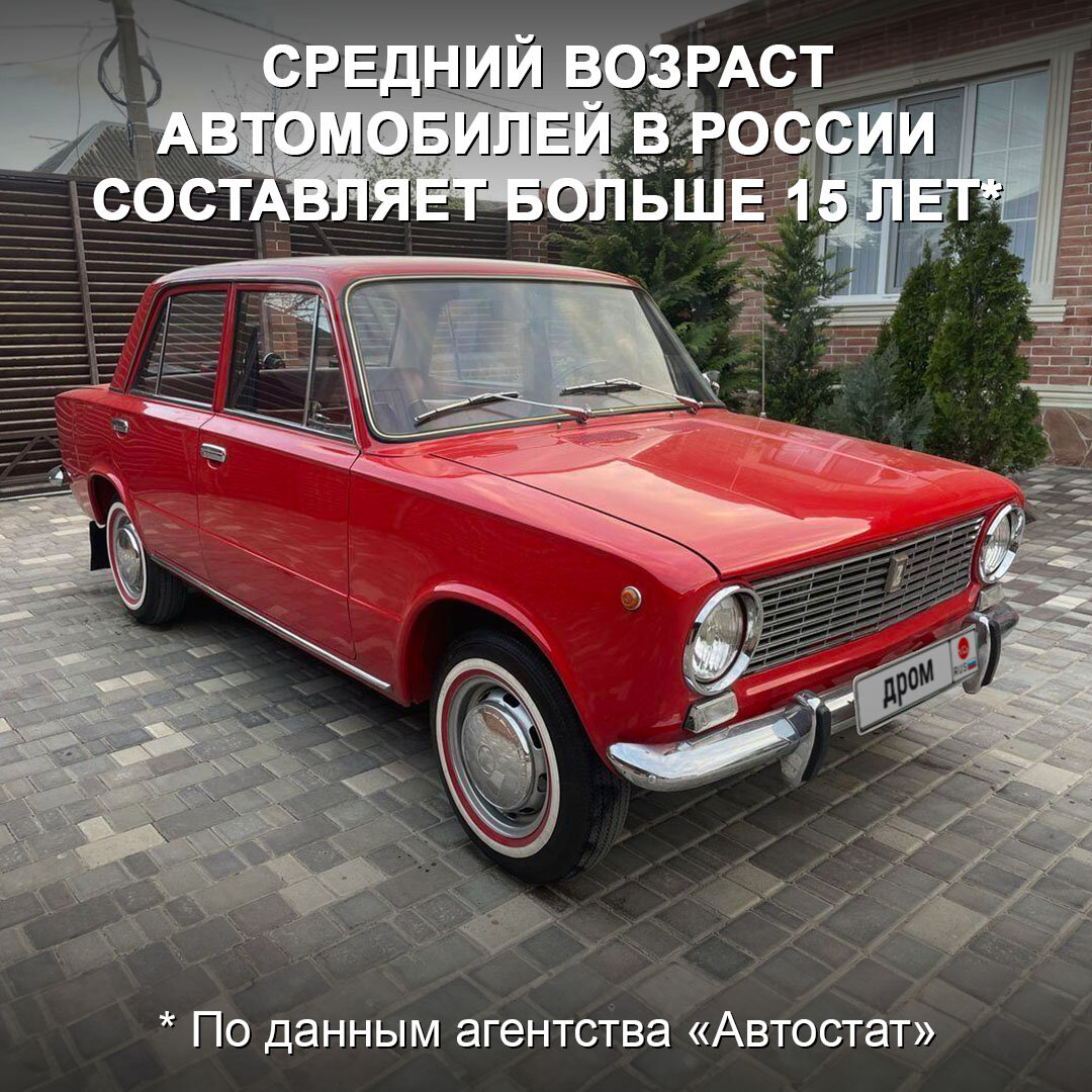 Автостат» посчитал средний возраст автомобилей в России. Оказалось, он  больше 15 лет 🤔 | Дром | Дзен