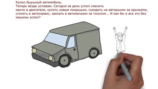 Анекдот про бэушный автомобиль