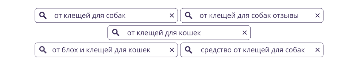 Где больше побочных эффектов, чем пользы? И от каких средств ждать аллергическую реакцию? Обо всем подробно в статье.-2