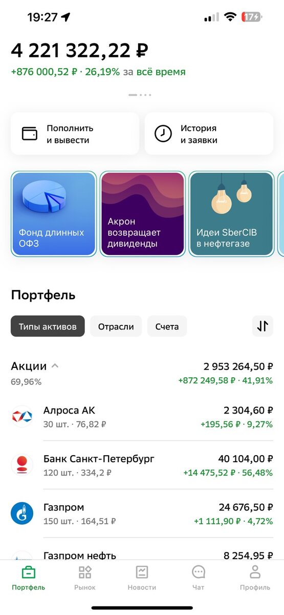 актуальный портфель