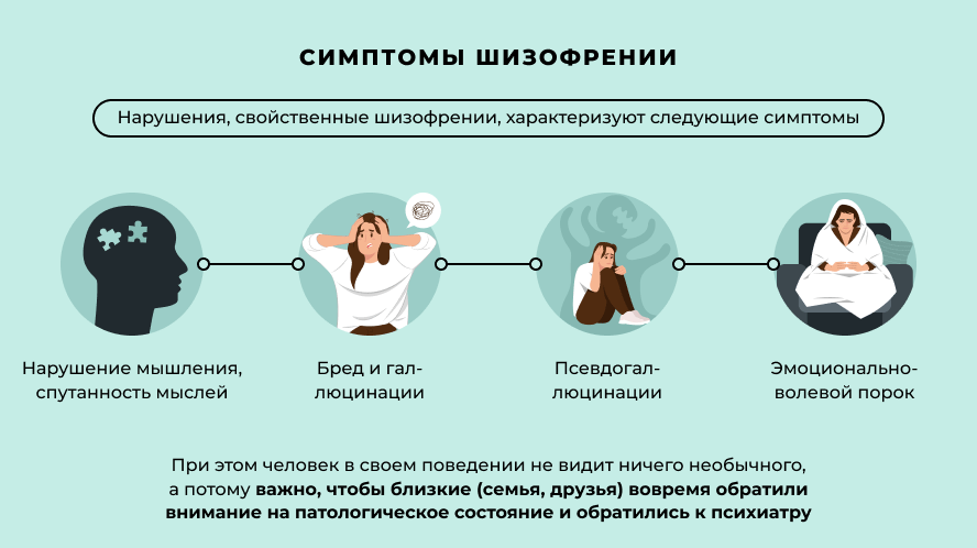 Шизофрения у женщин: симптомы и признаки