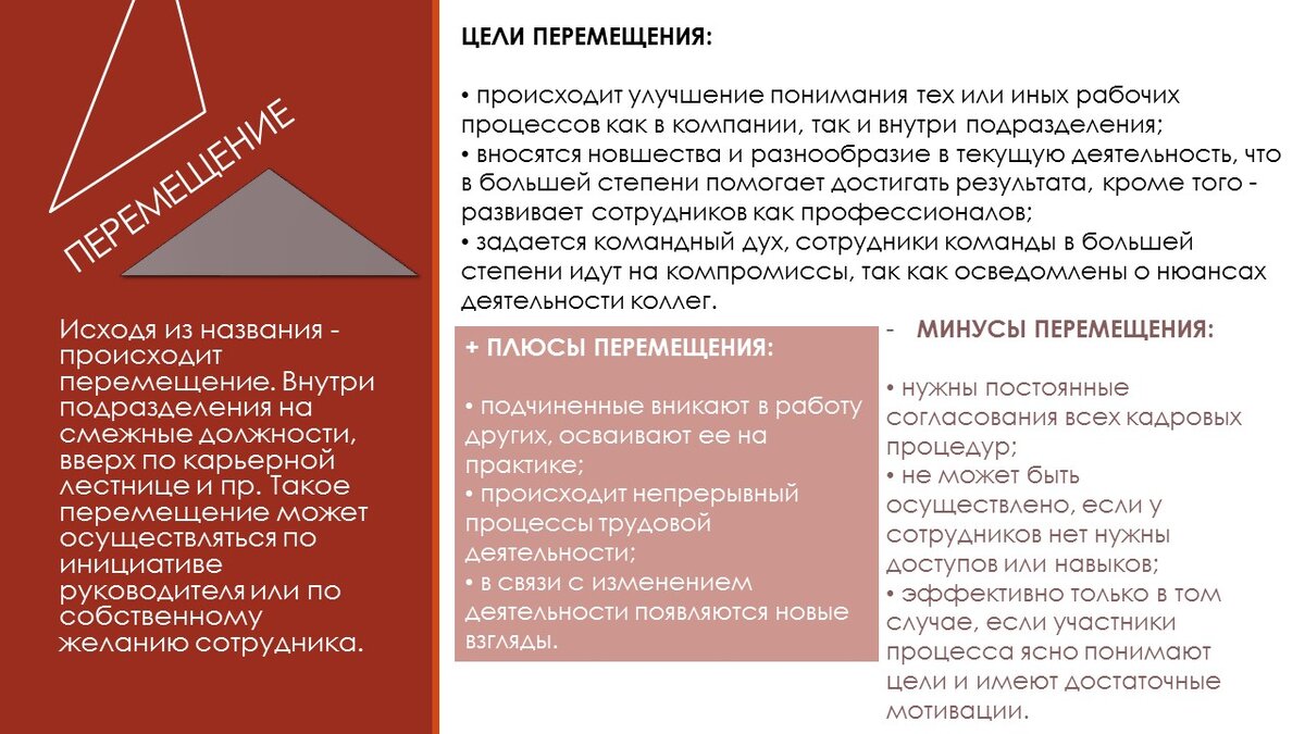 Как стать Лидером с большой буквы «Л»? ч.1 | Симона скажет | Дзен