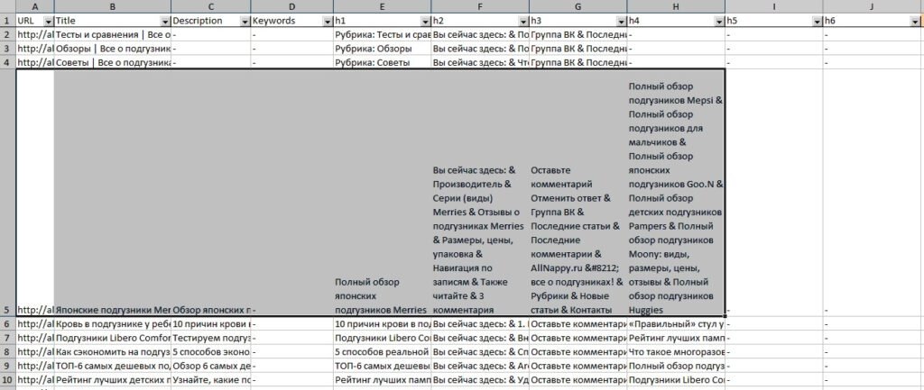 Статья 117 уголовного кодекса. Трансформация роли hr. Качество медицинских услуг. Заметка в газету. Важность hr статистика.