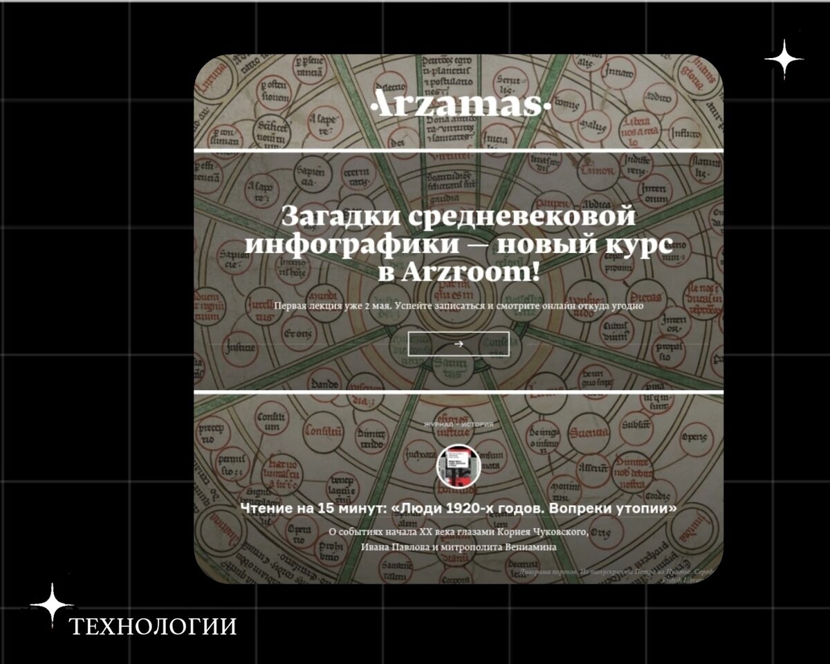 Гаджеты и приложения для учёбы и просвещения: подборка для учеников и  педагогов | Несправедливо забытые Великие женщины | Дзен