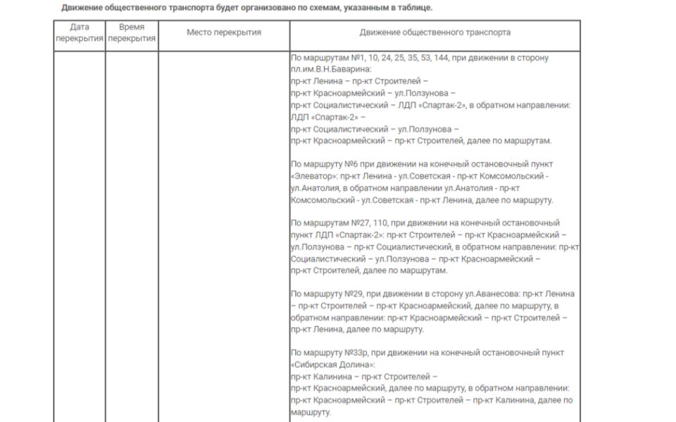   Схема движения транспорта. Источник: Пресс-центр городской администрации
