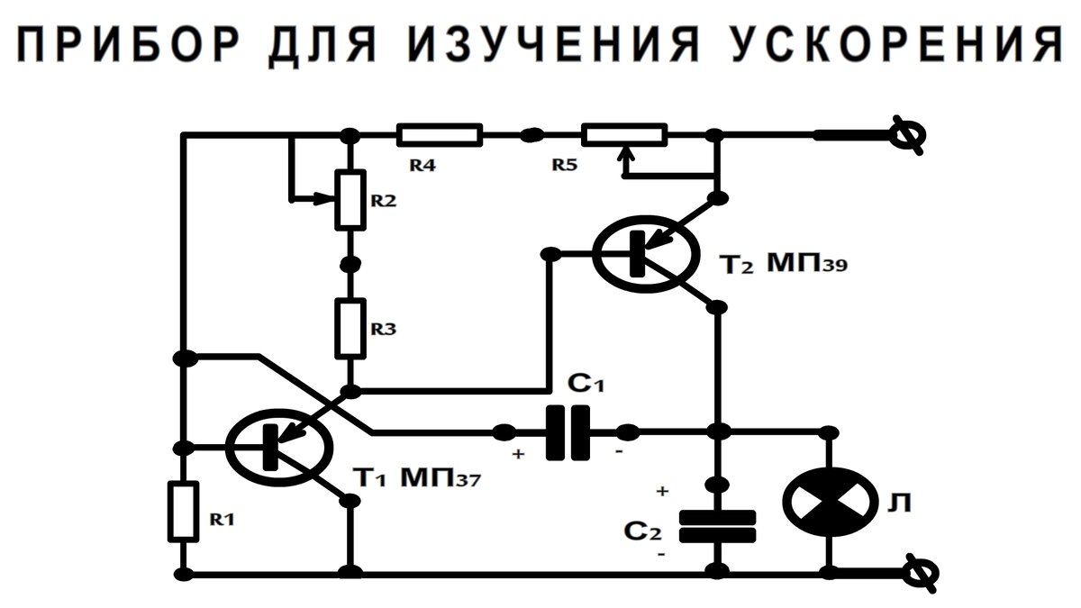 Электроника в помощь школе.