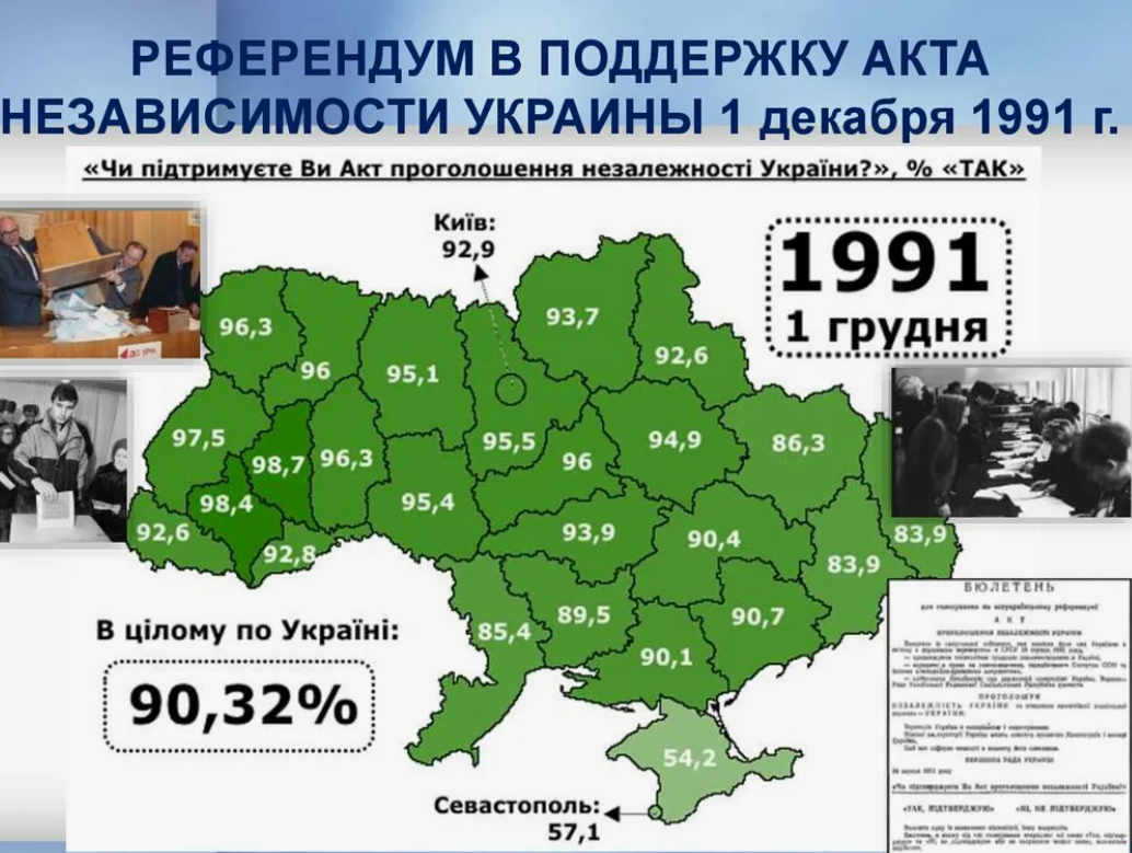 Всеукраинский референдум