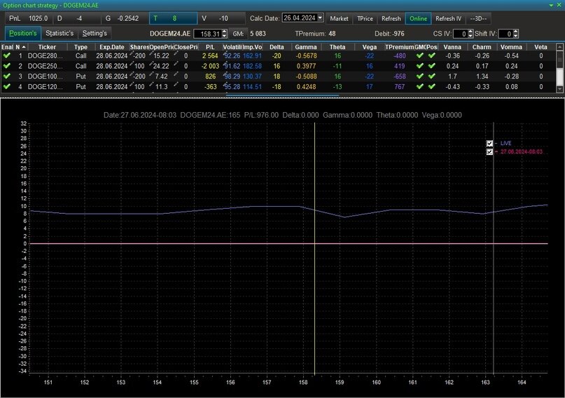 Создать карусельДобавьте описание