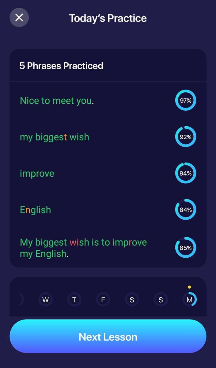 Мои ошибки в произношении: анализ