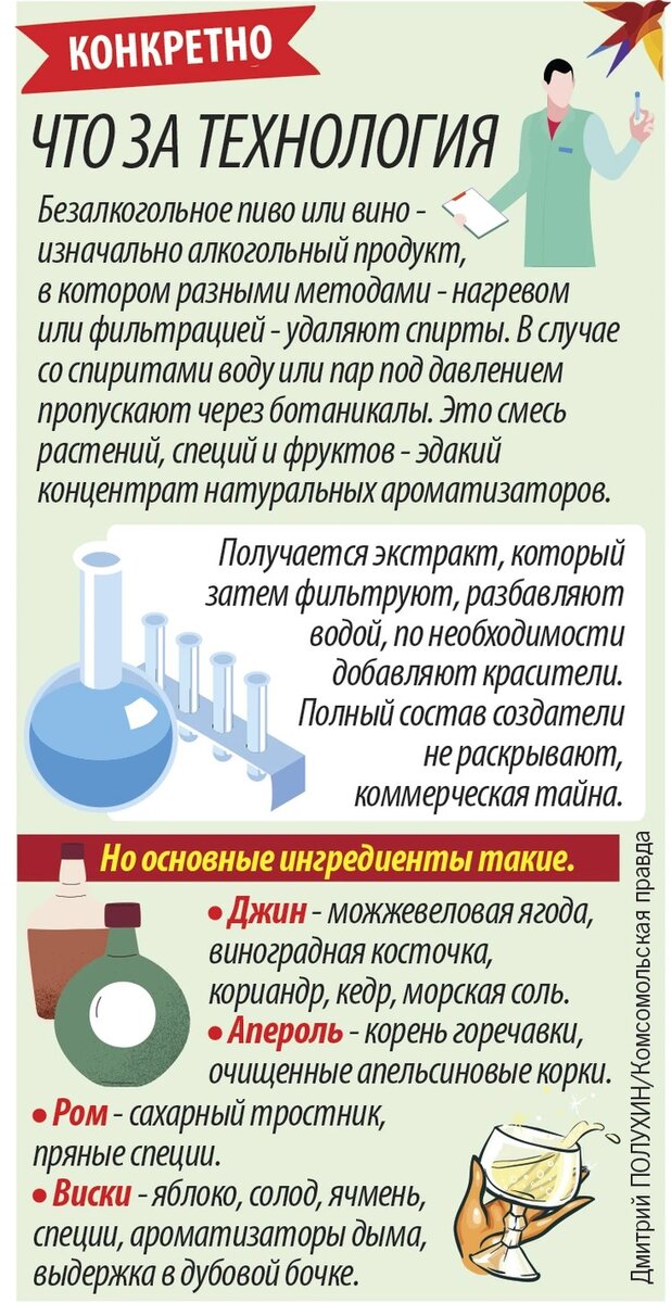 Вырезка из Комсомолки. 